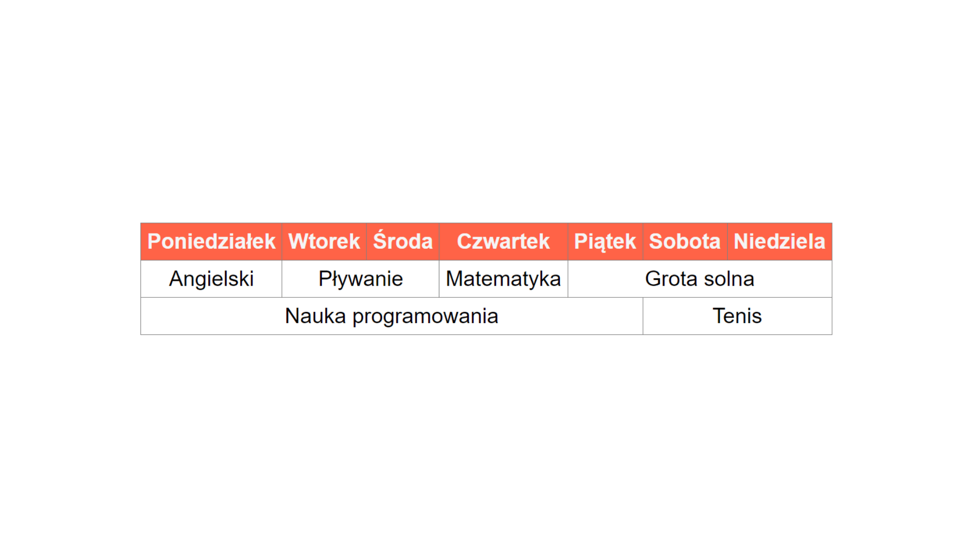 Przykład prezentuje prostą tabelę. Użyto kilka drobnych styli CSS.